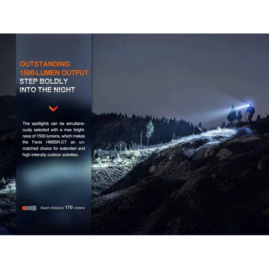 FENIX DUAL SPOTLIGHT HEADLAMP