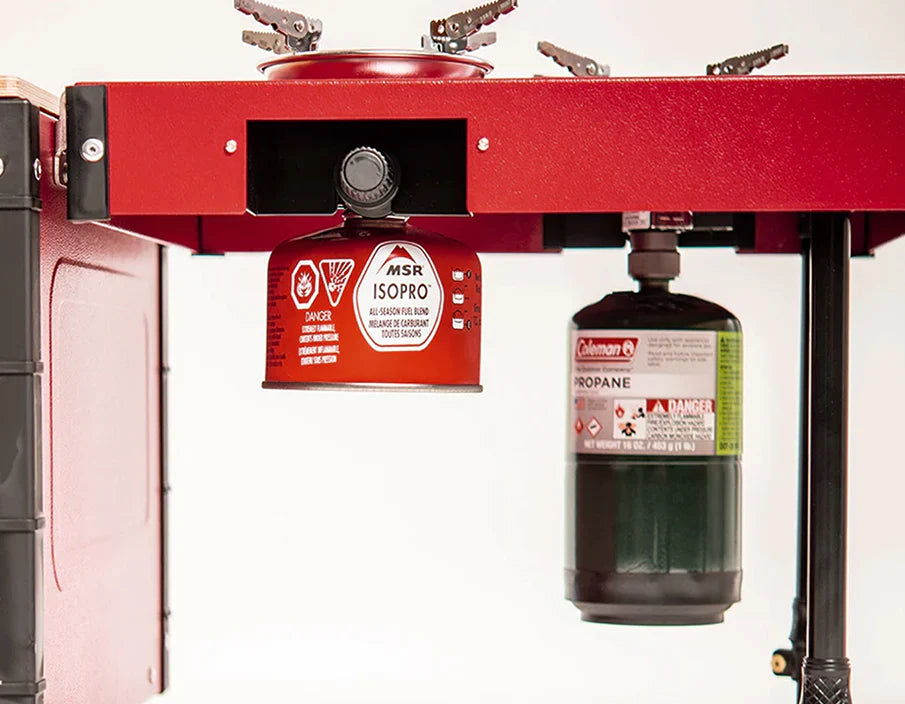 Aioks (All-In-One Kitchen System)