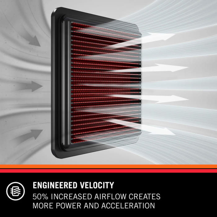 فلتر هواء بديل من Ram K&N