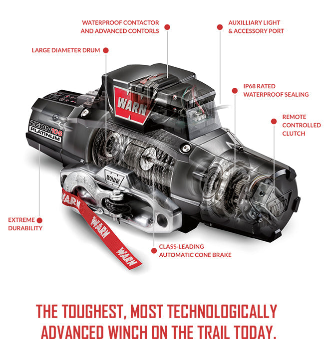 تحذير ZEON 10-S بلاتينيوم