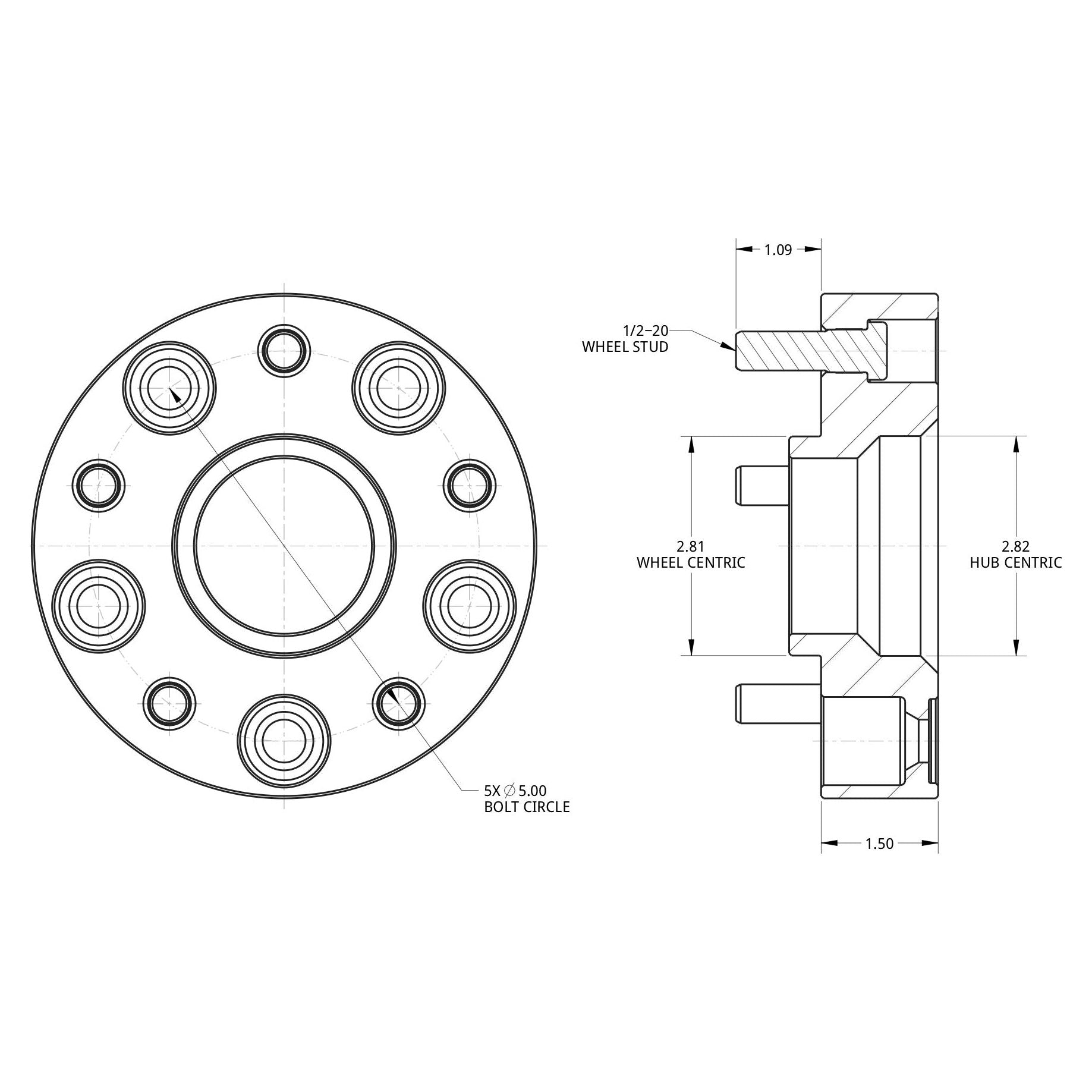SpiderTrax Jeep JK 1.5" Thick Wheel Spacers