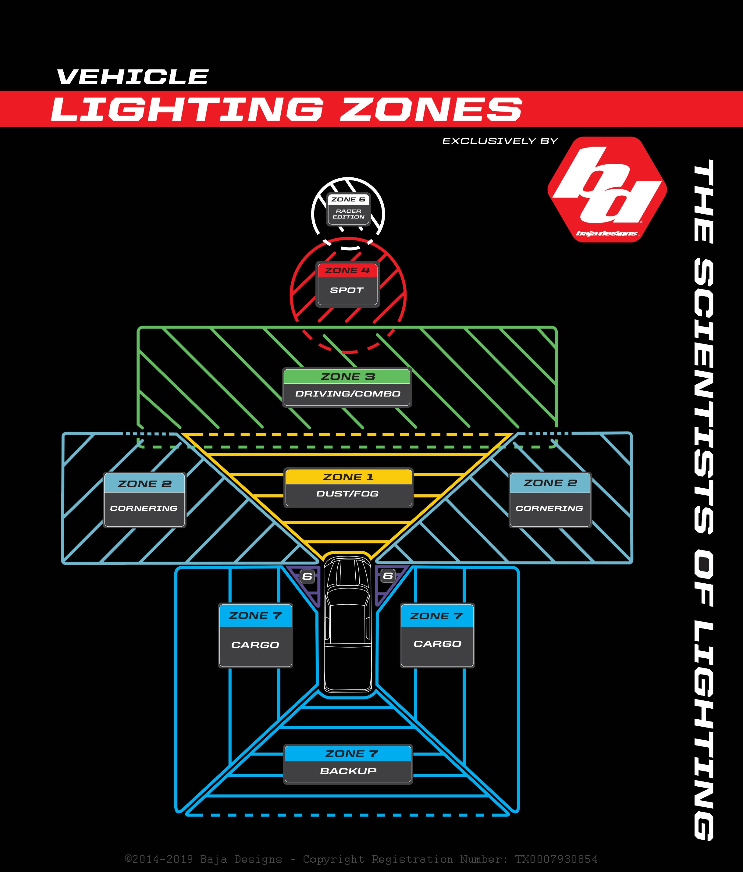 XL Sport LED Auxiliary Light Pod Pair - Universal