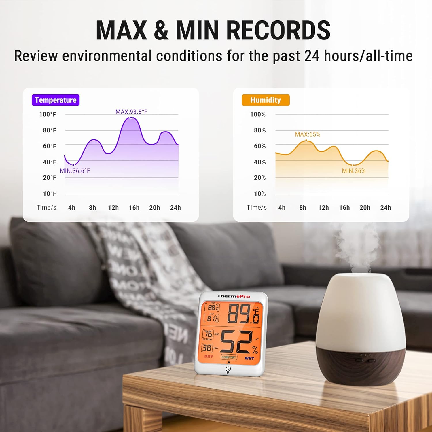 Weather Station