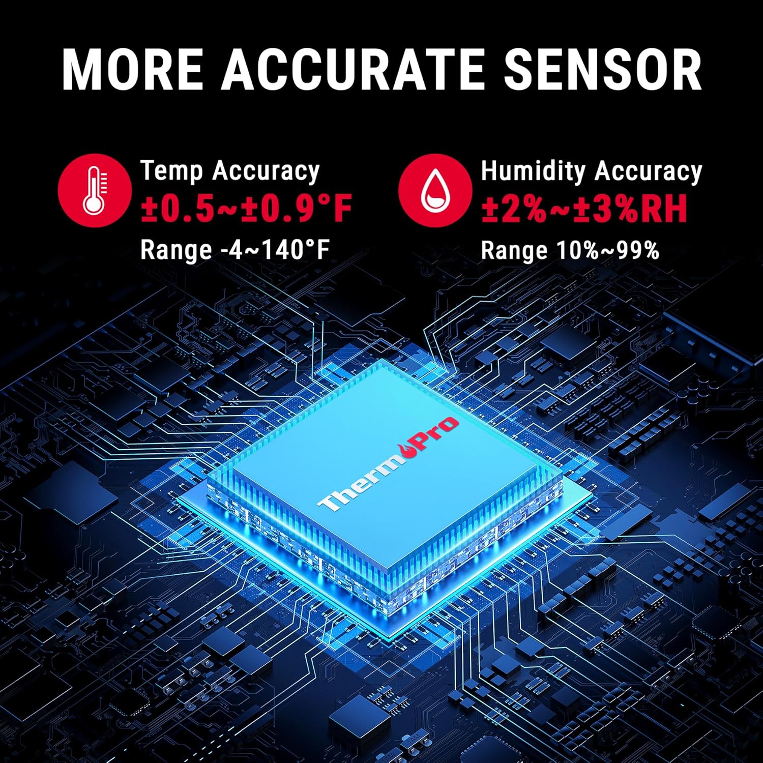 Thermo Pro Bluetooth Thermometer Hygrometer