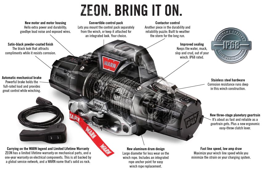 Warn ZEON 10-S