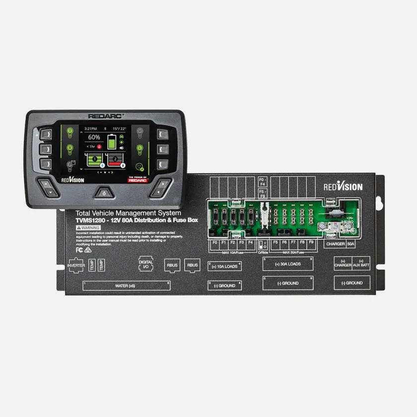 TVMS PRIME WITH REDVISION DISPLAY